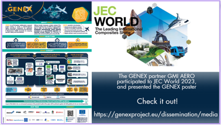 GENEX at JEC World 2023