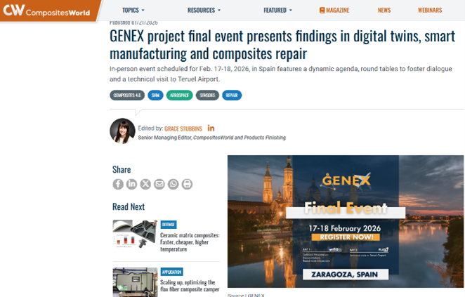 GENEX featured in CompositesWorld!
